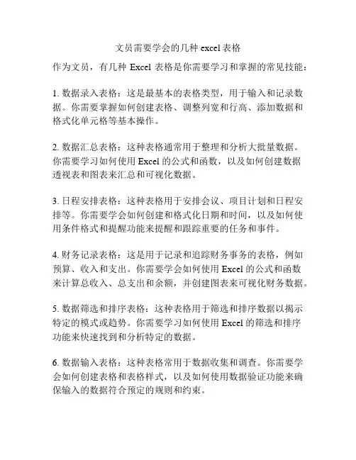 文员需要学会的几种excel表格