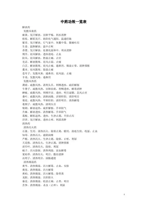 中药功效一览