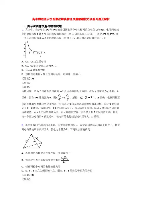 高考物理图示法图像法解决物理试题解题技巧及练习题及解析