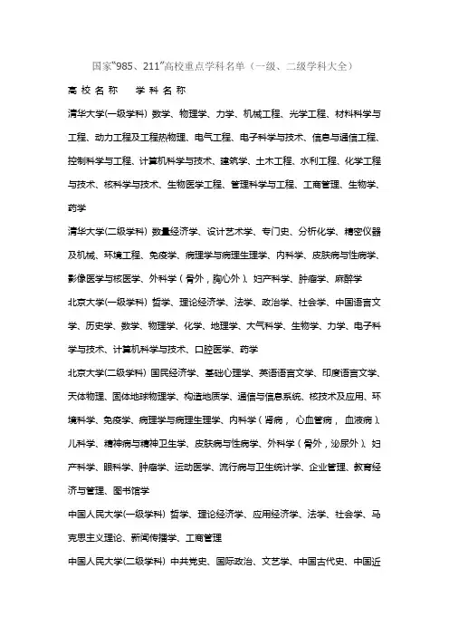 985,211学校国家一级,二级专业大全