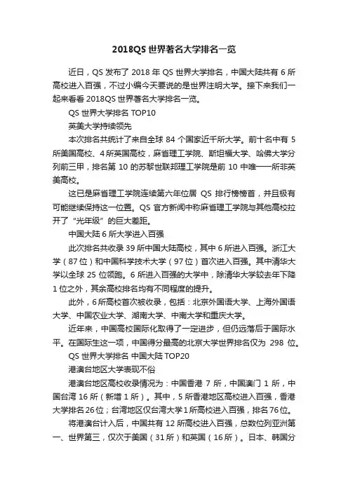 2018QS世界著名大学排名一览