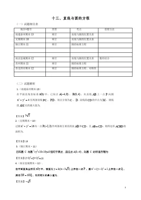 2019年江苏省高三上学期期末数学试题分类：解析几何-精编.docx