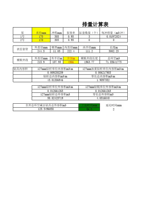 钻井队用排量计算公式