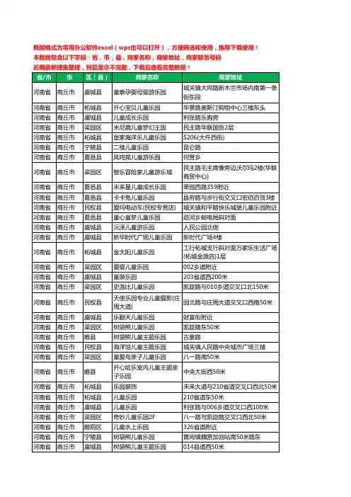 2020新版河南省商丘市儿童主题乐园工商企业公司商家名录名单黄页联系电话号码地址大全115家