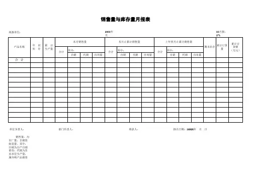销售量与库存量月报表