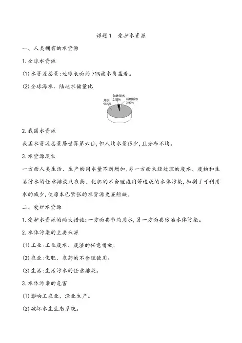 人教版化学九年级上册第四单元课题1《爱护水资源》知识点