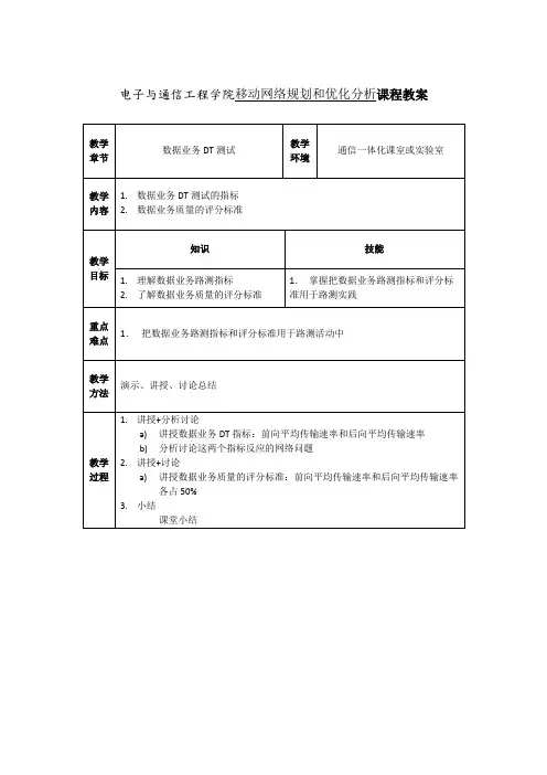 数据业务DT测试教案