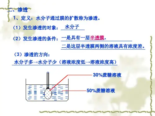 沪科版生物高中第一册3.1.1《细胞膜质壁分离》课件(共18张PPT)