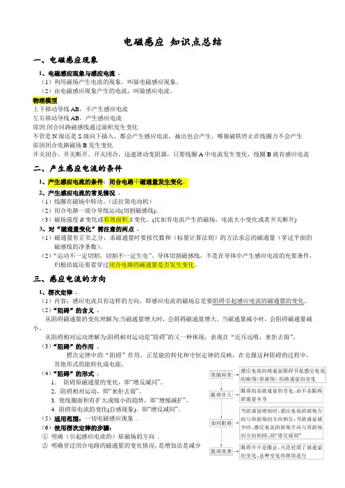 高中物理电磁感应知识点归纳