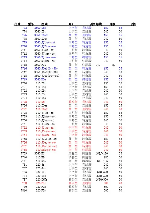 35-220KV铁塔通用设计型录