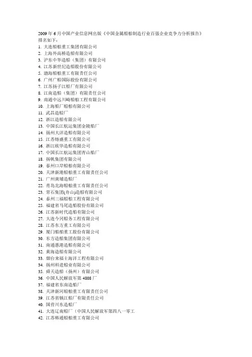 中国船厂排名