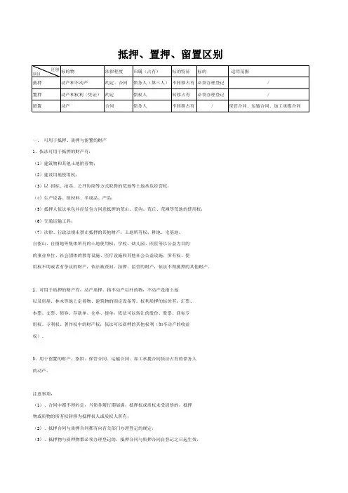 抵押、置押、留置的区别