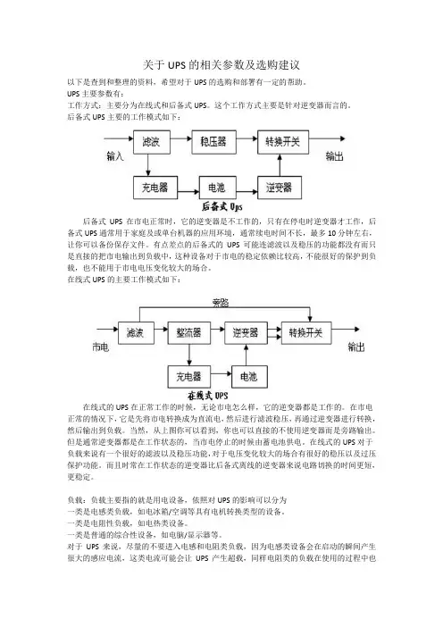 关于UPS的相关参数及电池计算方法