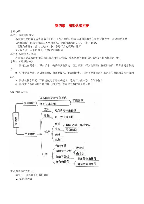 2022年中考数学一轮复习精品讲义 图形认识初步 人教新课标版