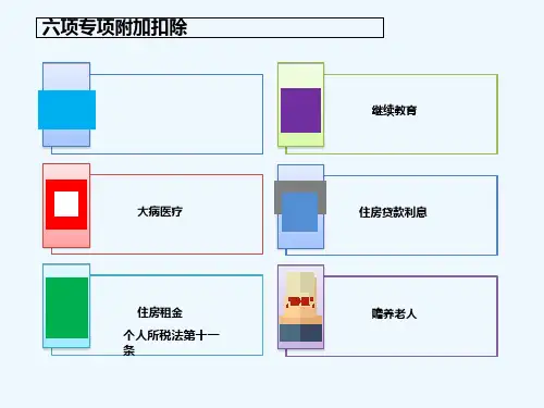 新个税专项附加扣除标准(2019)-