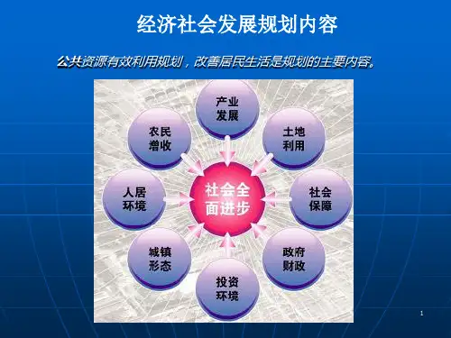 小城镇发展模式和规划下