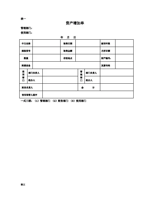资产管理-固定资产表 精品