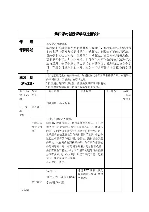 果实是怎样形成的