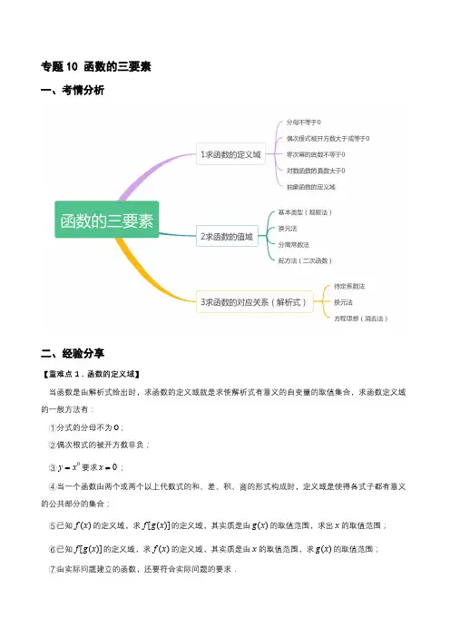 2022年初升高暑期数学精品讲义专题10 函数的三要素重难点突破(原卷版)