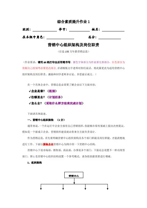 营销中心的组织架构及岗位职能职责