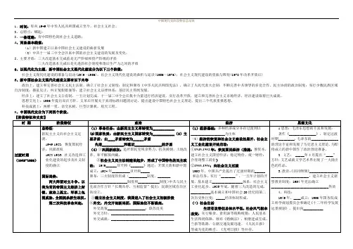 中国现代史阶段特征总结表