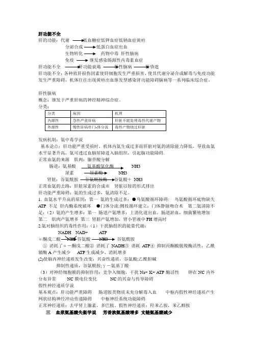 肝功能不全