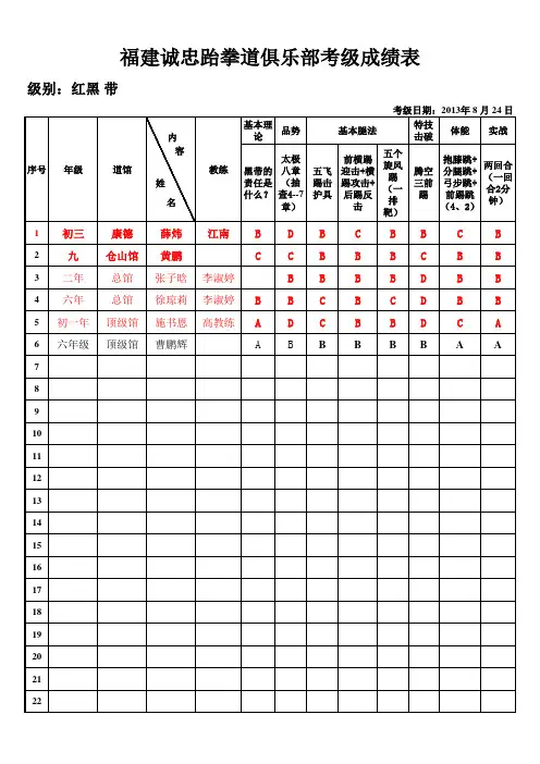 8红黑带54