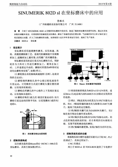 SINUMERIK 802D sl 在坐标磨床中的应用