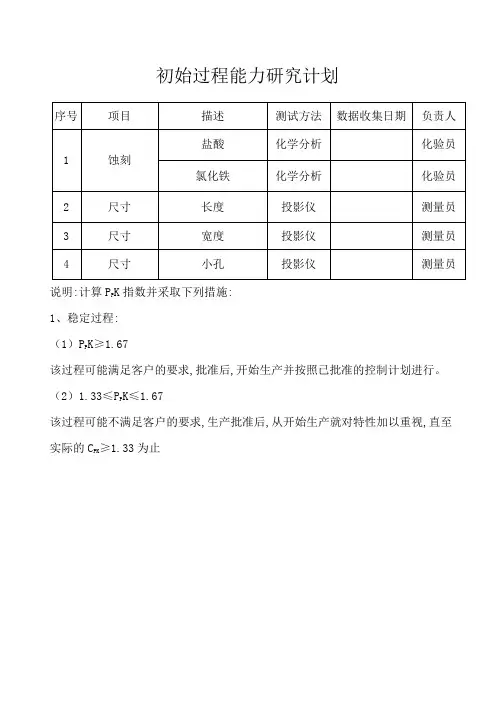 初始过程能力研究计划