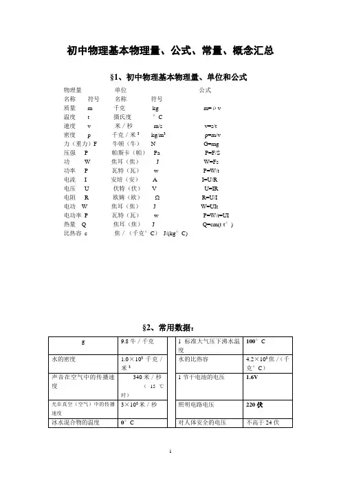 初中物理基本物理量、常量、概念规律概要