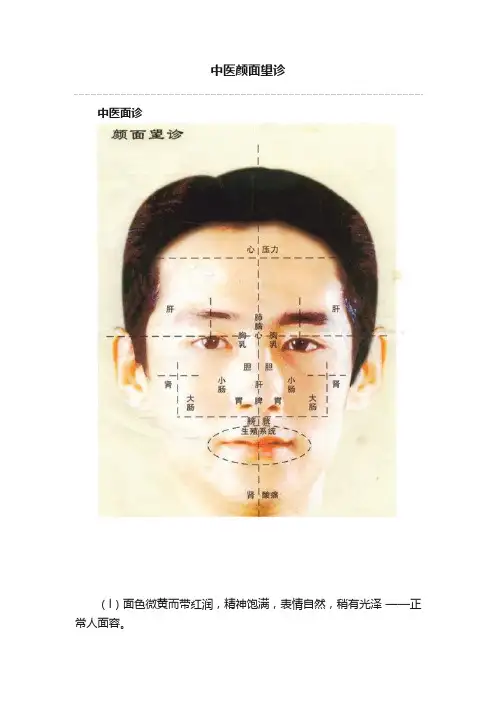 中医颜面望诊