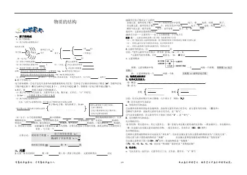 初三化学-物质的结构