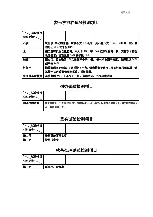 灰土挤密桩试验检测项目