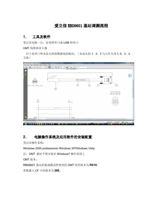 爱立信RBS6601基站调测流程