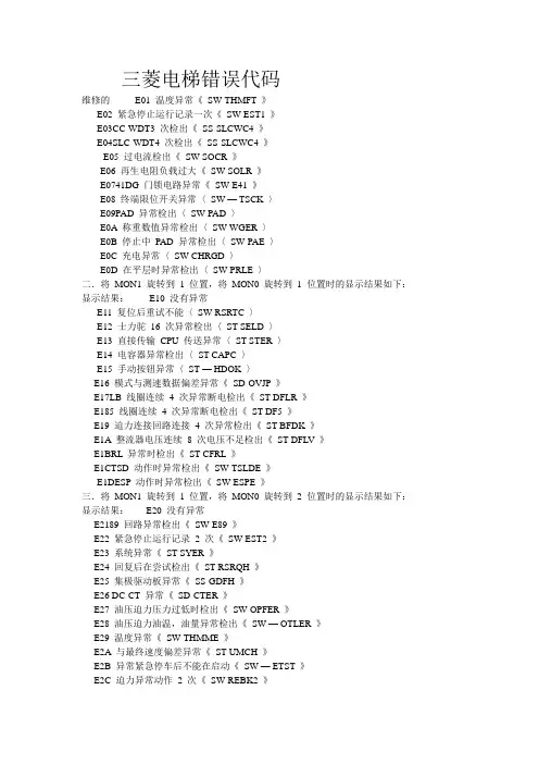 三菱电梯错误代码