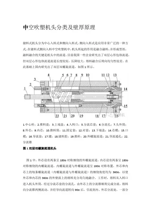 吹塑壁厚控制原理及控方法