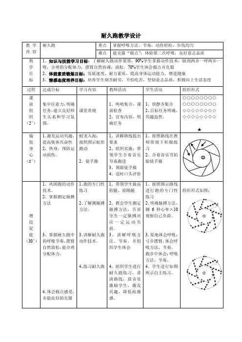 初中体育_【课堂实录】耐久跑教学设计学情分析教材分析课后反思
