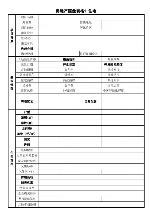 房地产踩盘表.xls