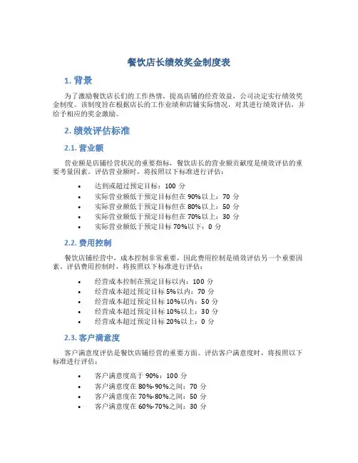 餐饮店长绩效奖金制度表
