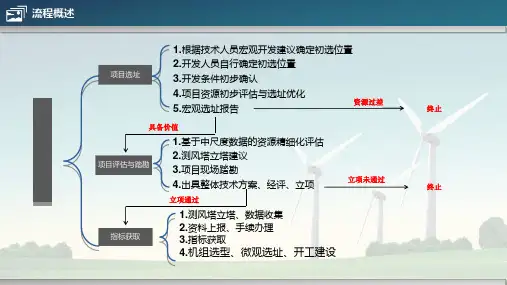 风电场前期开发流程PPT课件
