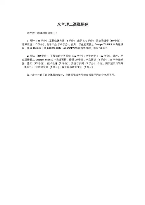 米兰理工课程描述