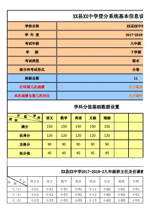 初中三年考试成绩统计表(完整版)