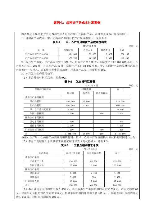 案例七品种法下的成本计算案例