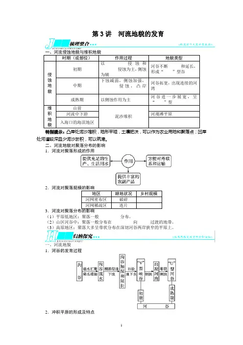 高考地理复习——地表形态的塑造第3讲河流地貌的发育