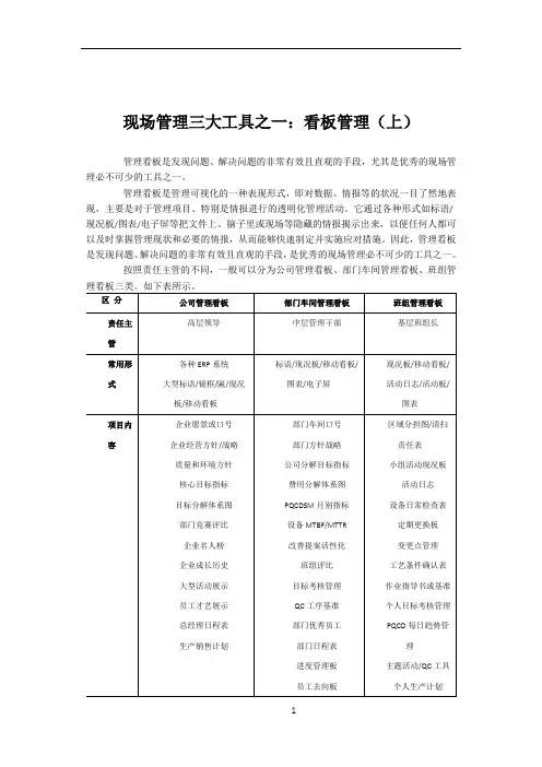现场管理三大工具