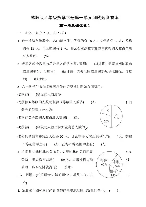 苏教版六年级数学下册第一单元测试题含答案