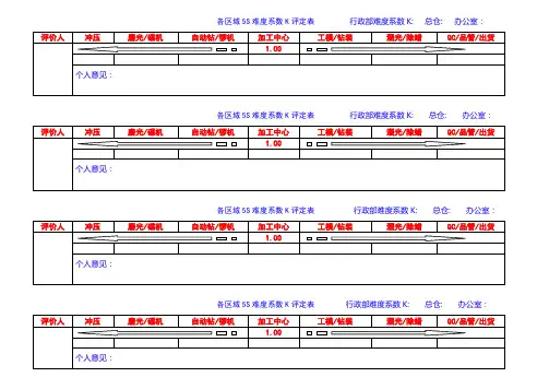 调查版 区域难度系数评定表