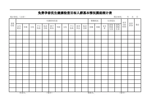 免费孕前优生健康检查项目(乡镇)软件资料
