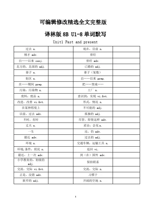牛津译林版英语八年级下册8B——单词默写(表格版)精选全文完整版
