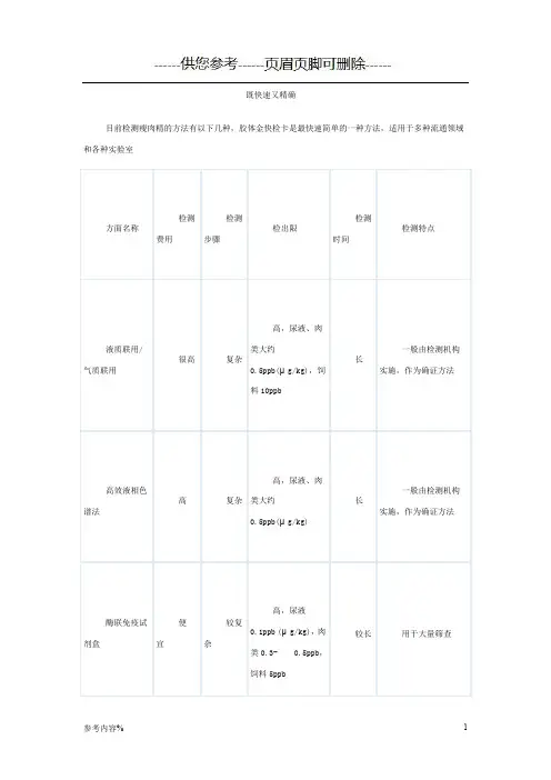 瘦肉精快速检测方法[参考提供]